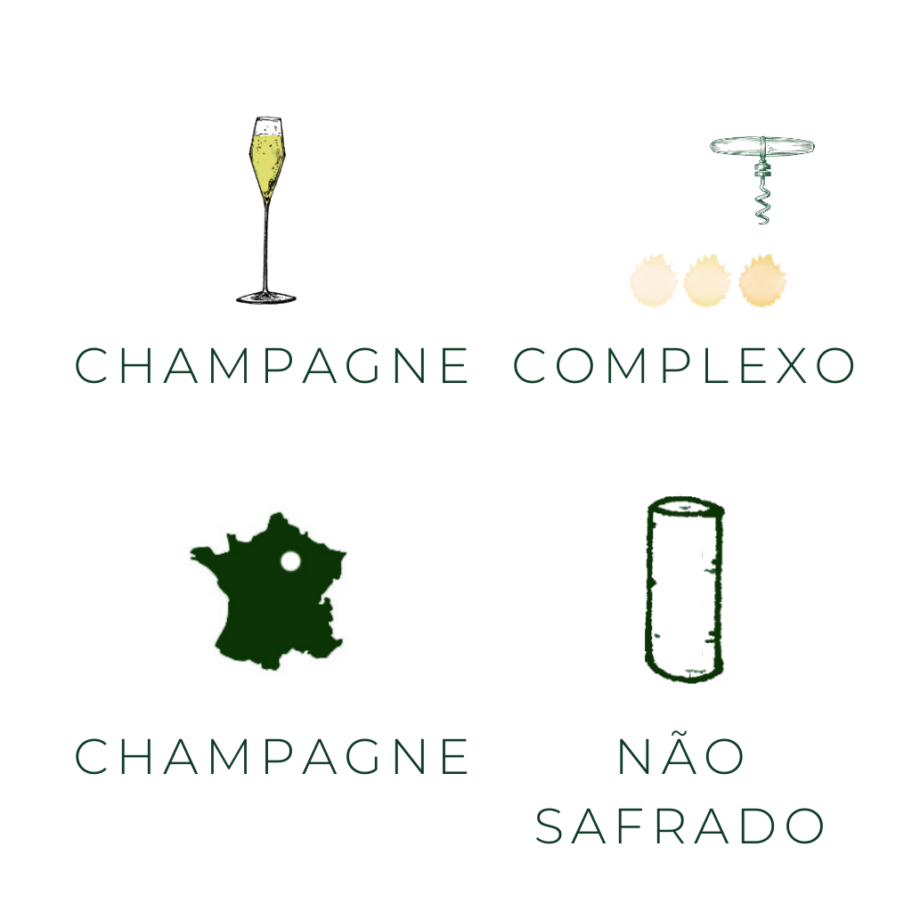 Champagne Longitude Blanc de Blancs Premier Cru Extra-brut