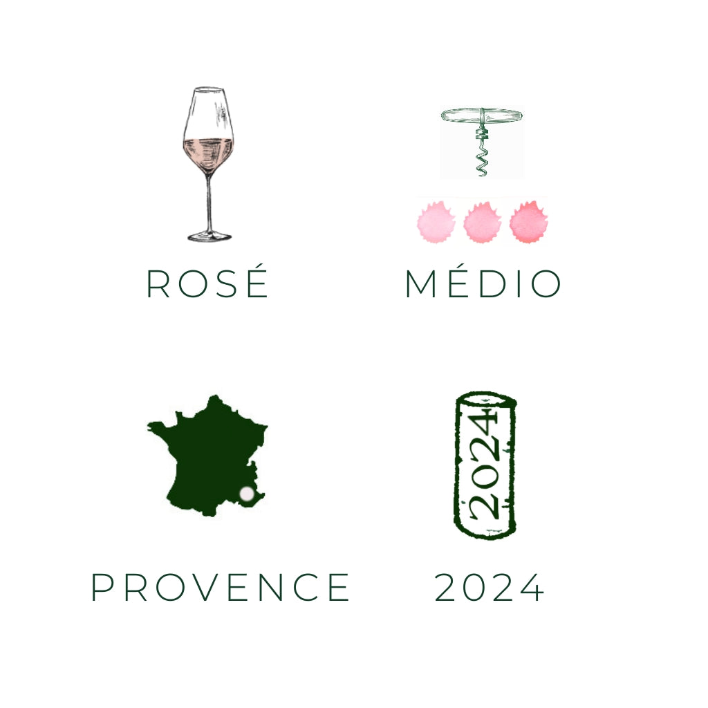 Anachronie, 2024