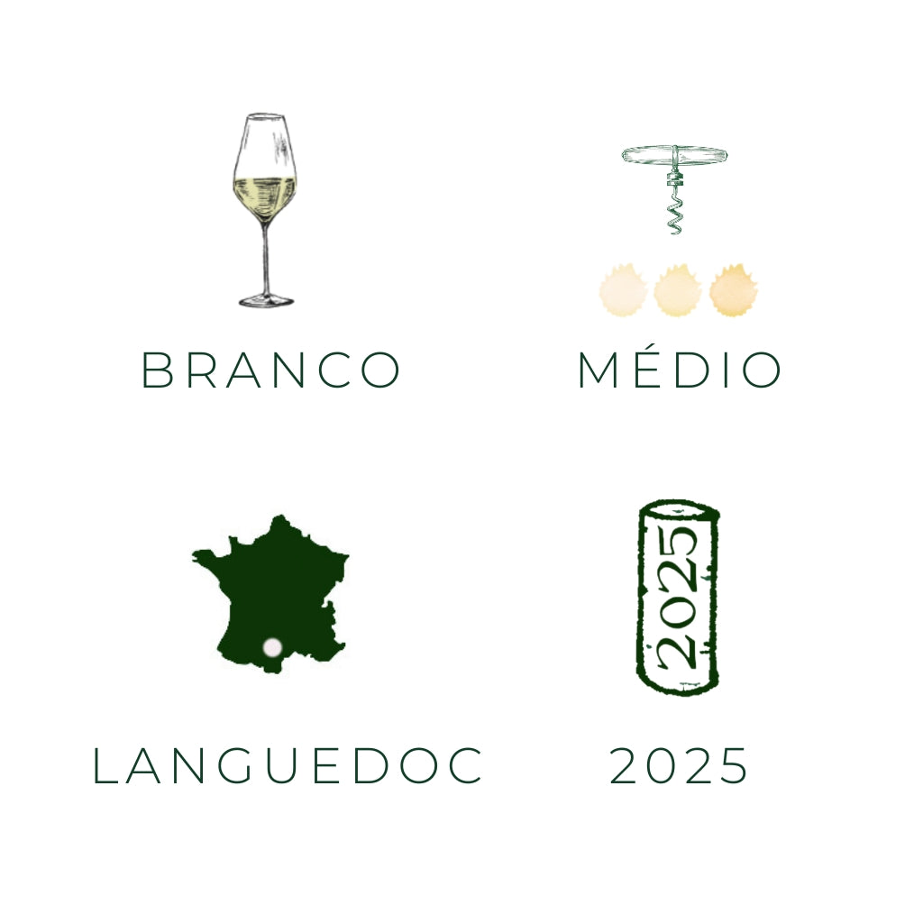 Bergerie de L'Hortus Blanc, 2025