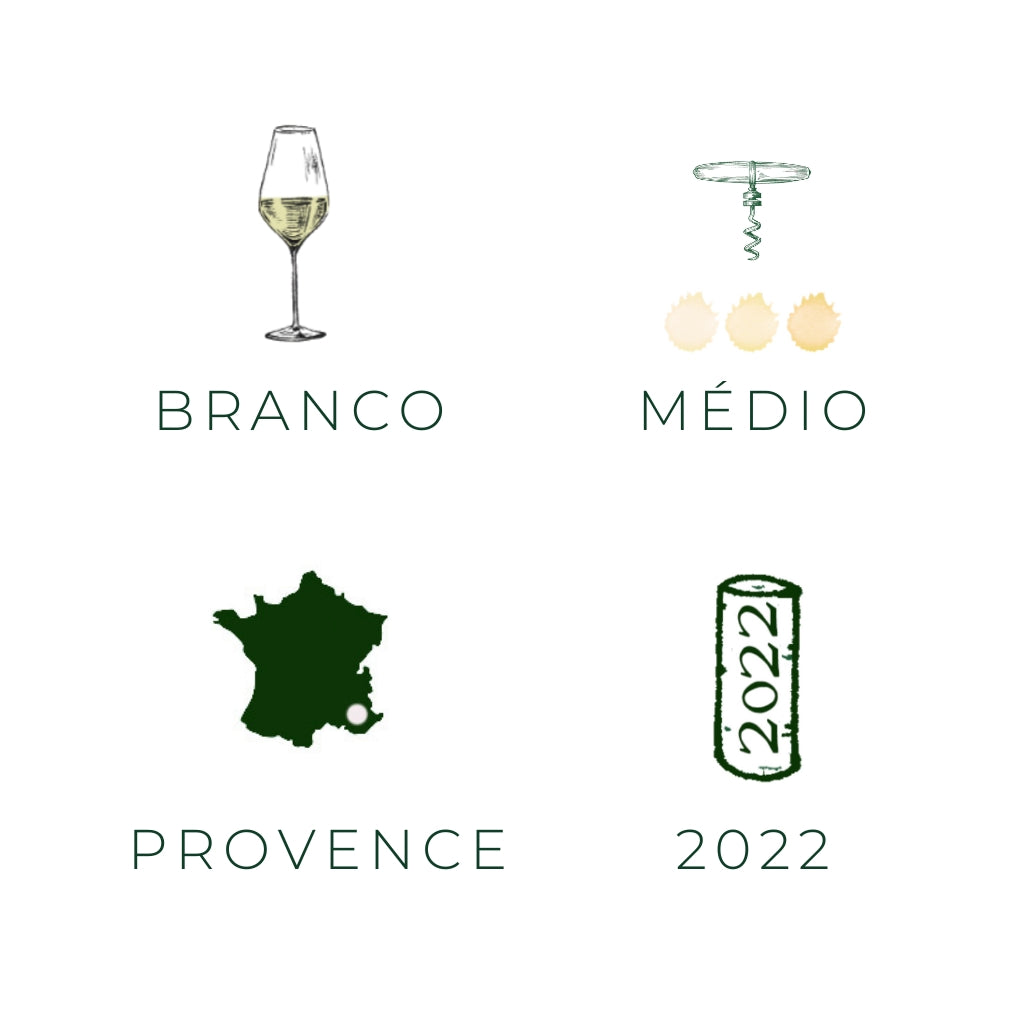 Domaine Bel Air Blanc, 2022