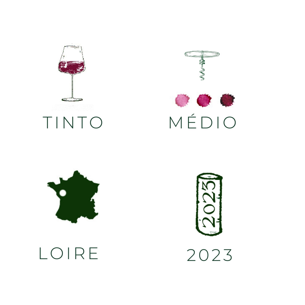 La Part du Colibri Cabernet Franc, 2023
