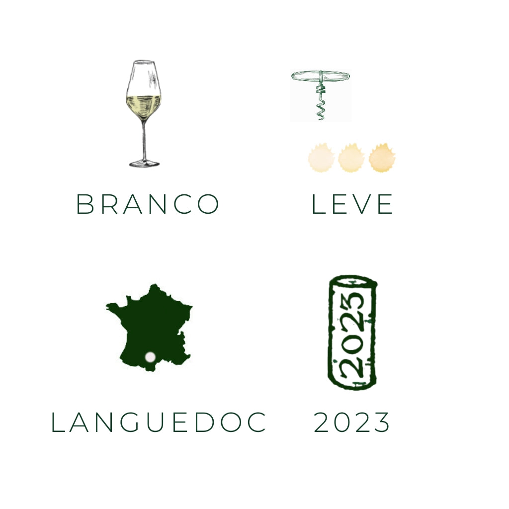 Loup Y es-Tu?, 2023