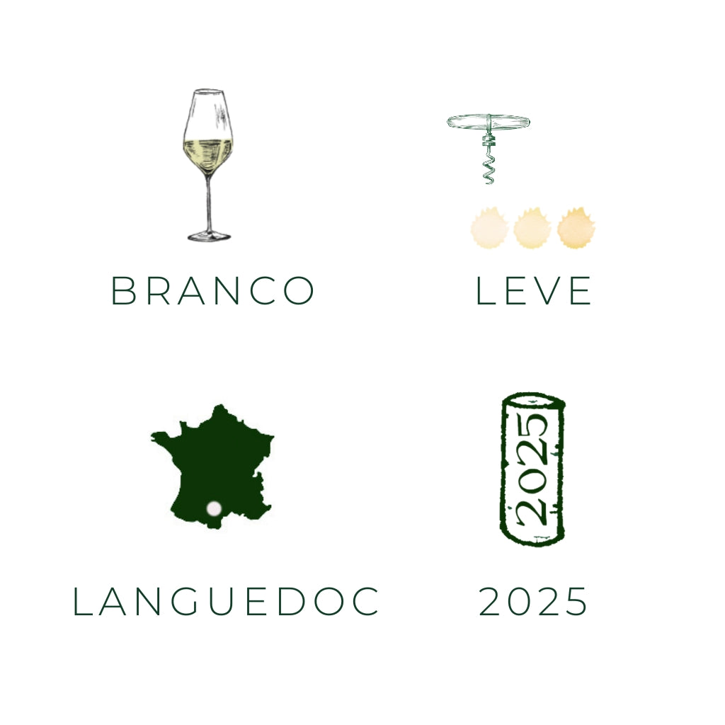 Loup Y es-Tu?, 2025