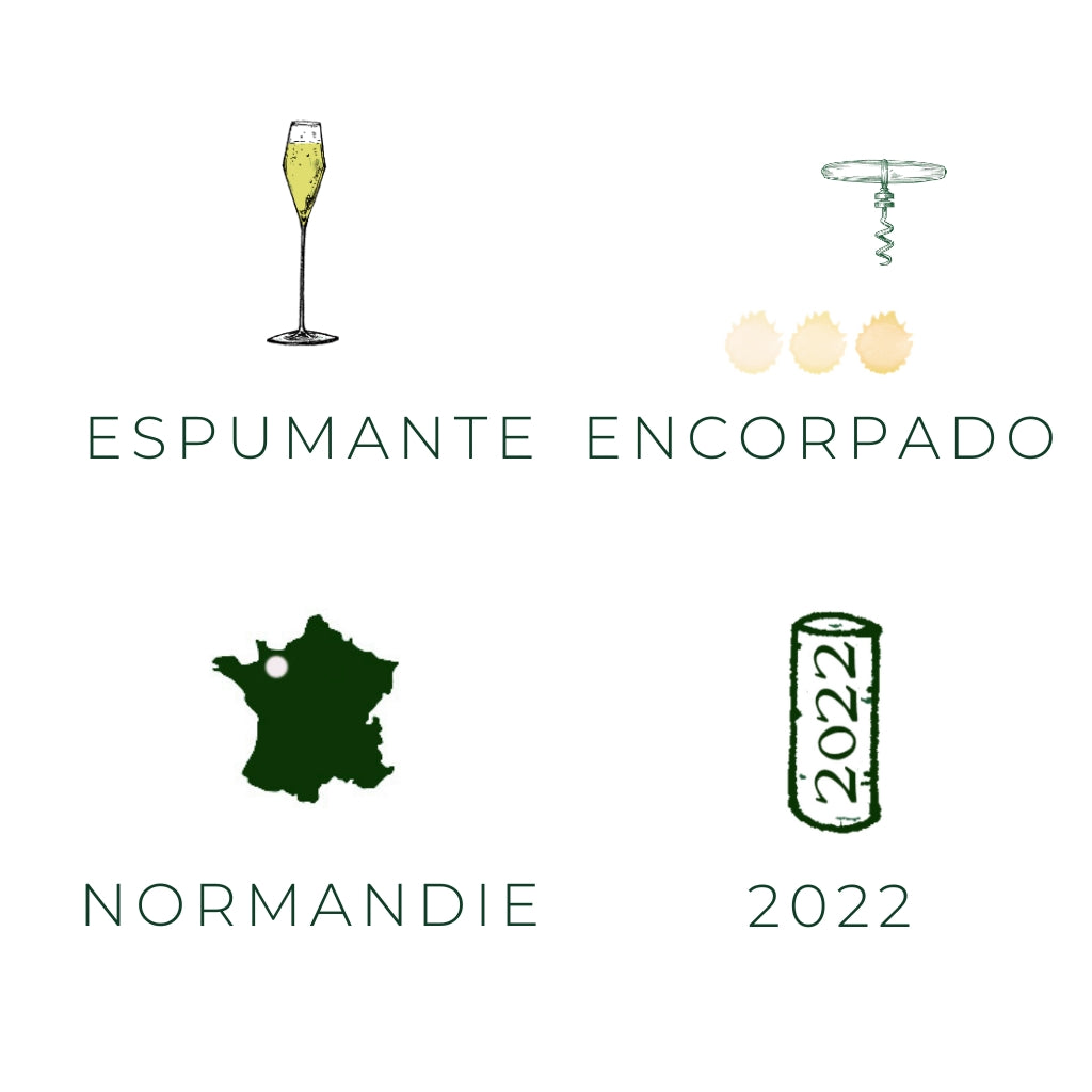 Poiré Granit, 2022