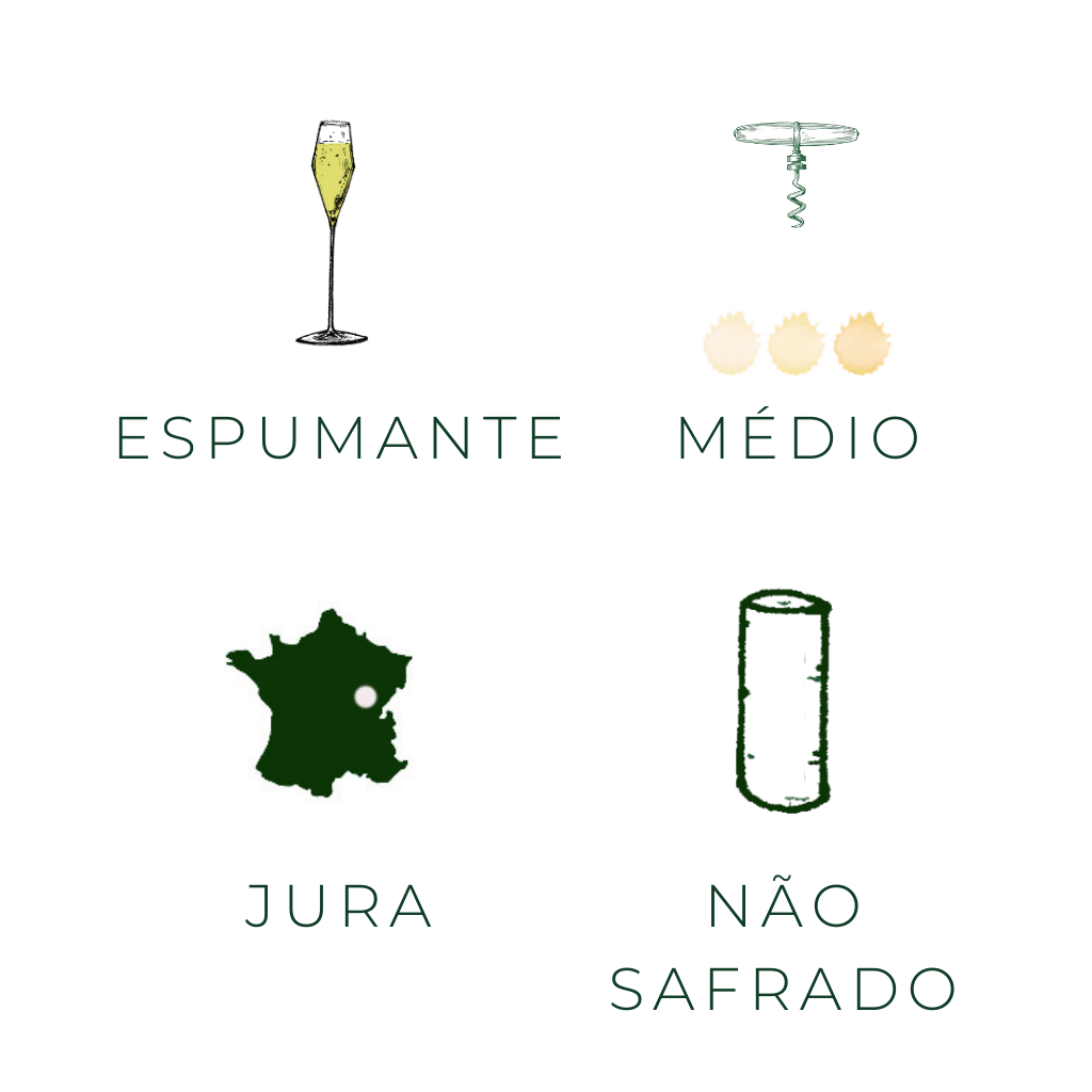 Crémant du Jura Blanc de Noirs - Domaine Tissot