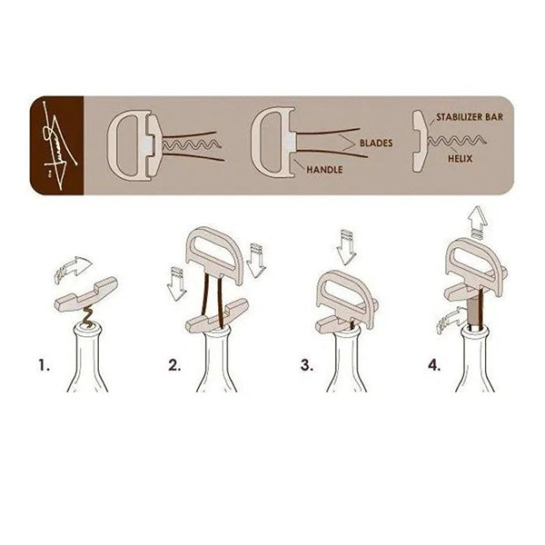 Abridor The Durand - Vintage Wine Cork Removal