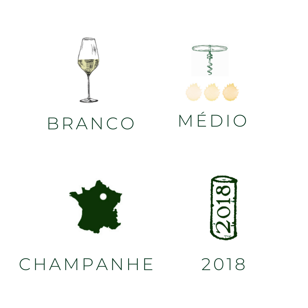 Características vinho branco médio Champagne Champanhe 2018