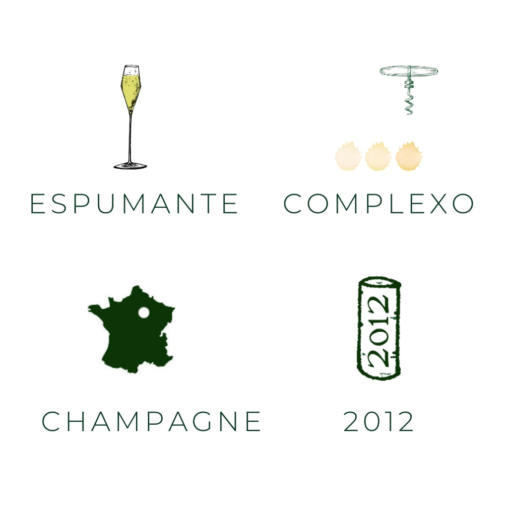 Champagne Jacquesson Dizy Corne Bautray, 2012