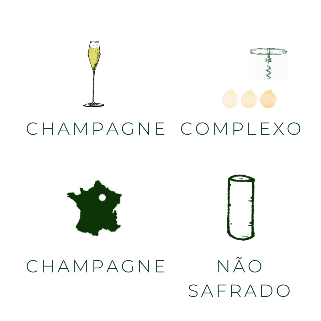 Champagne Ruppert-Leroy Les Cognaux