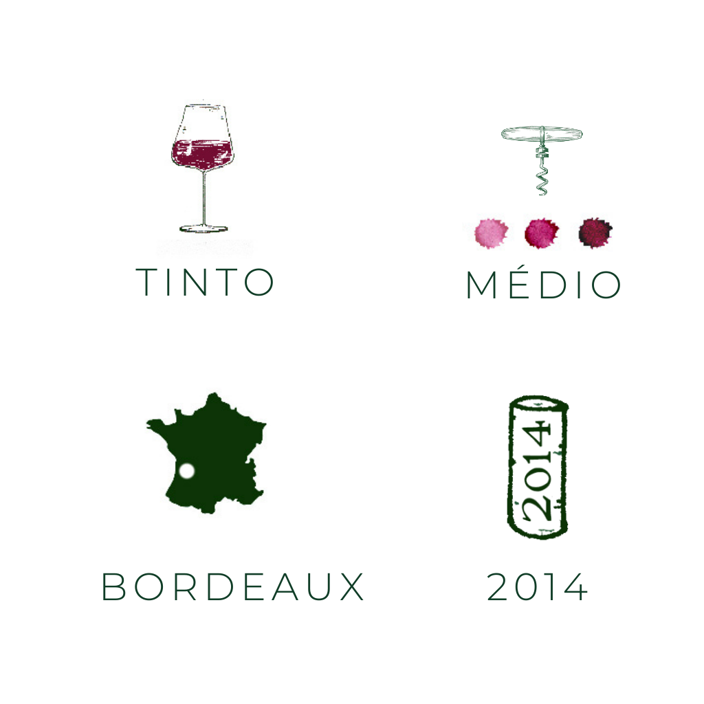 Château Meylet, 2015 - Vinho tinto - Características de vinho da França da região Bordeaux