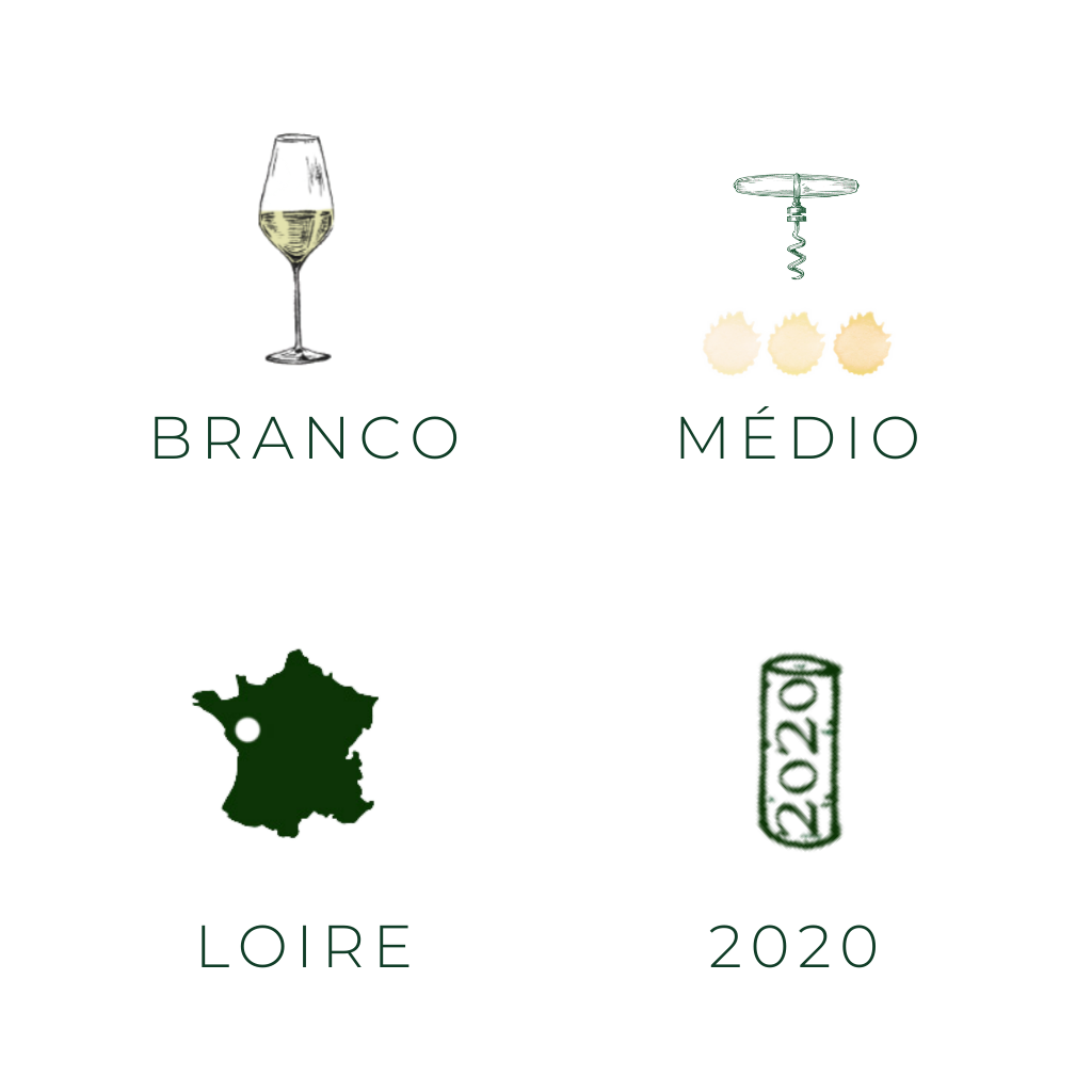 Cour-Cheverny, 2020