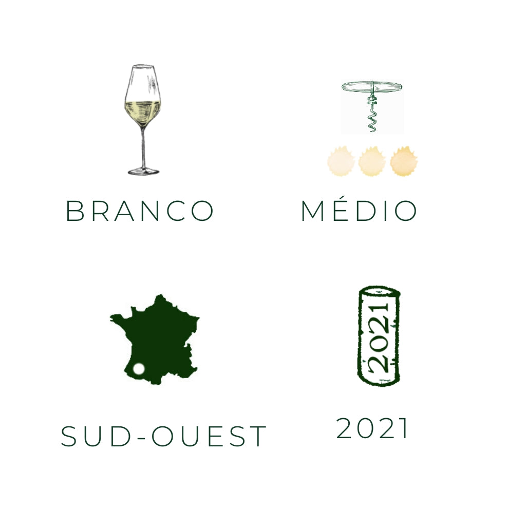 La Gouyate, 2021