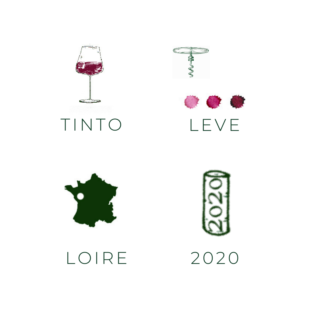 La Part du Colibri Gamay, 2020