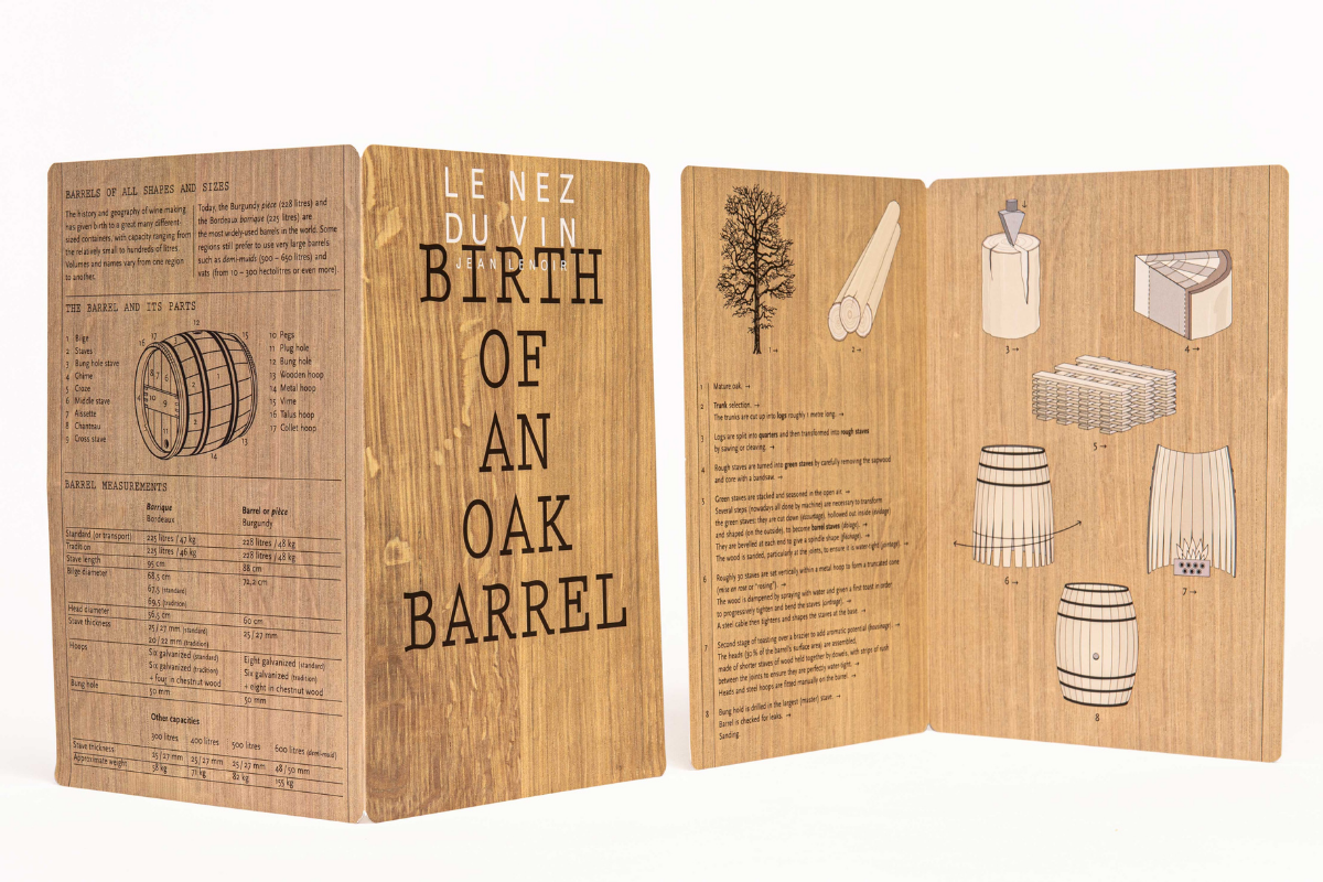Le Nez du Vin - Oak - 12 aromas
