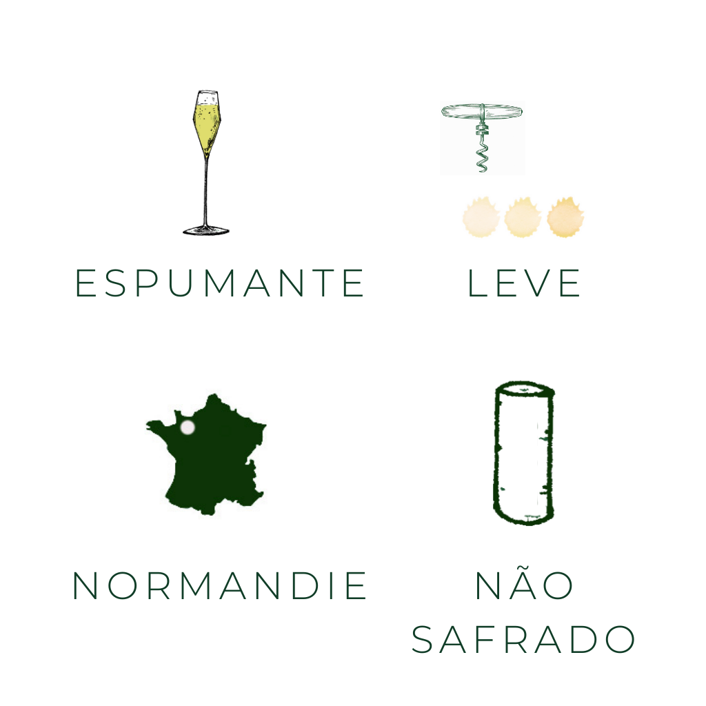 Poiré Authentique, 2022